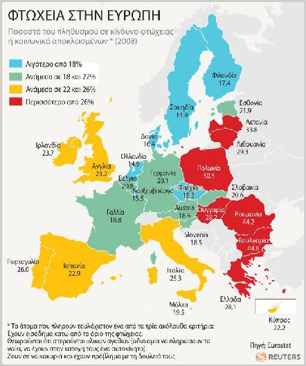 Η φτώχεια στην Ευρώπη